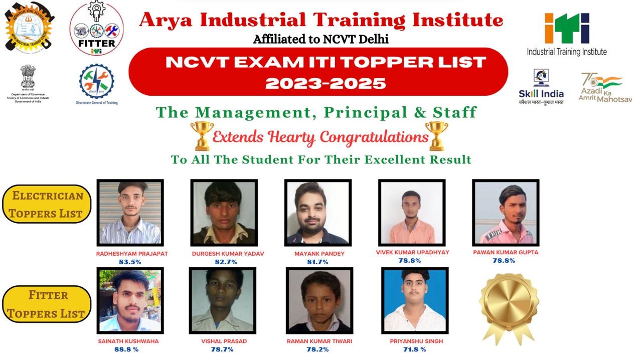 Toppers Poster 2023-25